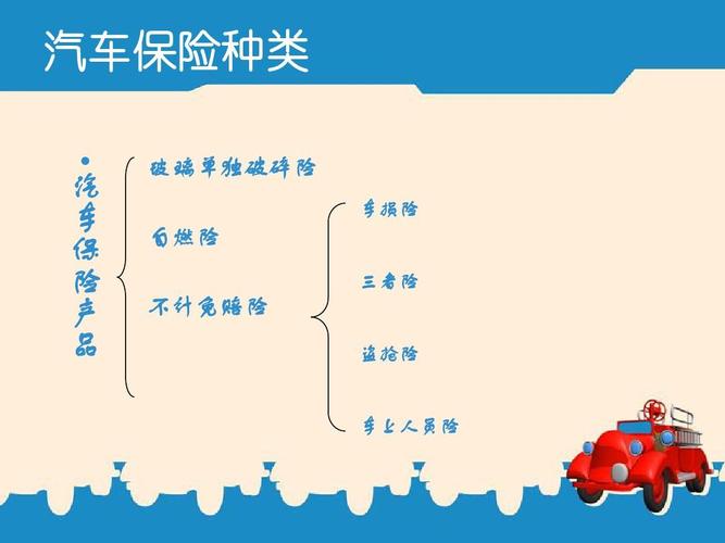 新增设备损失险主要保什么?