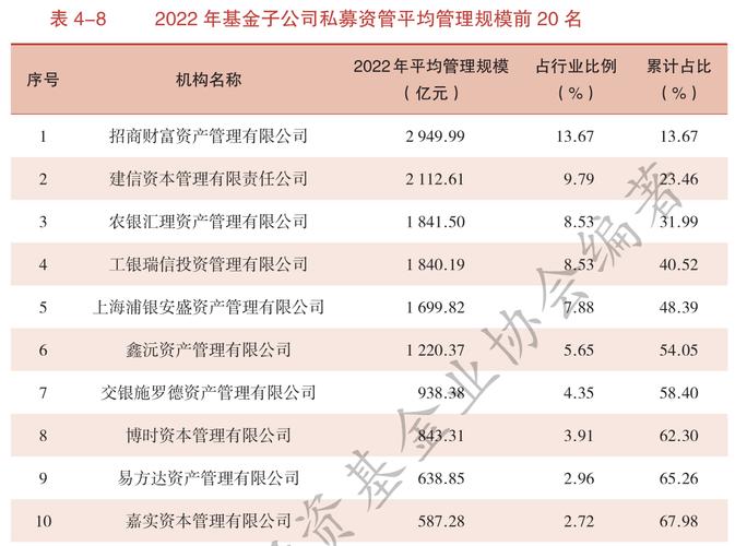 招商债券投资基金是工行代销的吗