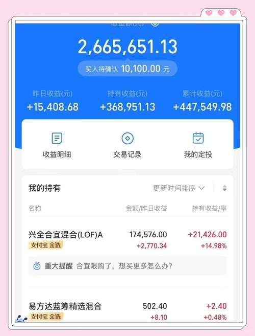 基金净值预测方法以及指标有哪些