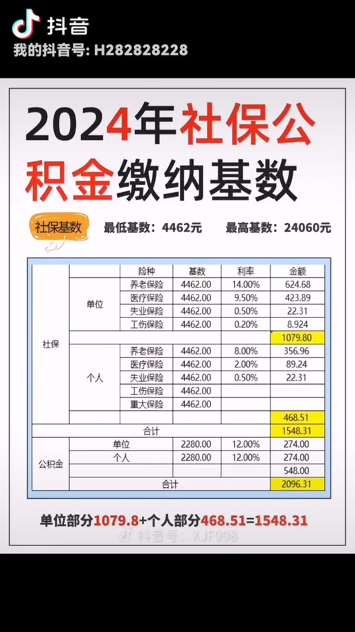 养老金个人和单位缴纳比例