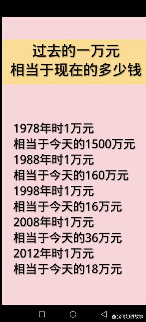 一万台币等于多少人民币啊?