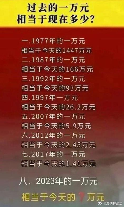 1万台币合人民币多少钱?