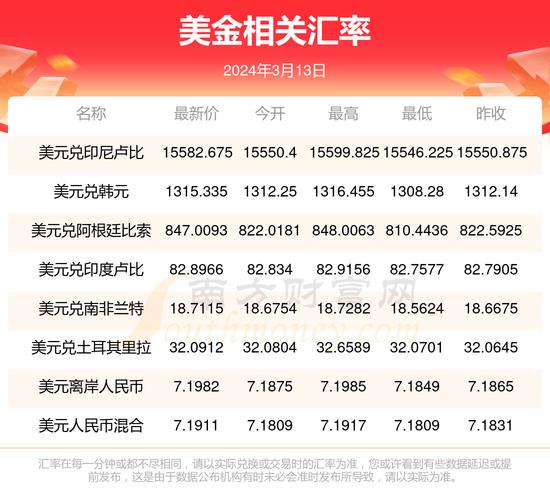 345美金等于多少人民币