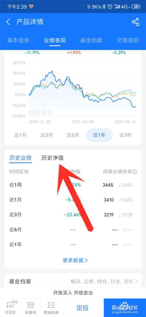 国泰金马基金历史净值查询不到怎么回事