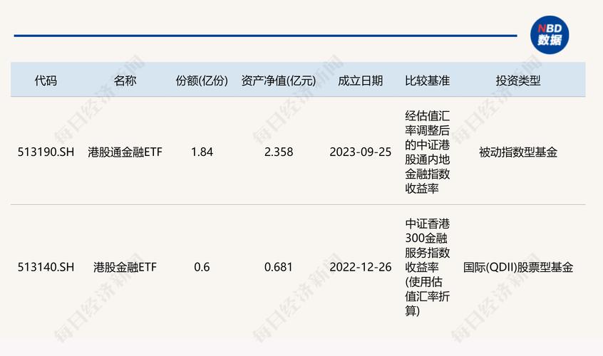 每天读懂一只“基”—国泰金马稳健混合020005(激进配置型)