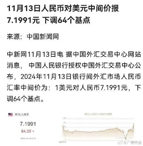 人民币为什么不是外汇