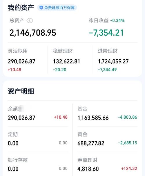 2400010基金净值今天价是多少谁知道请告诉我