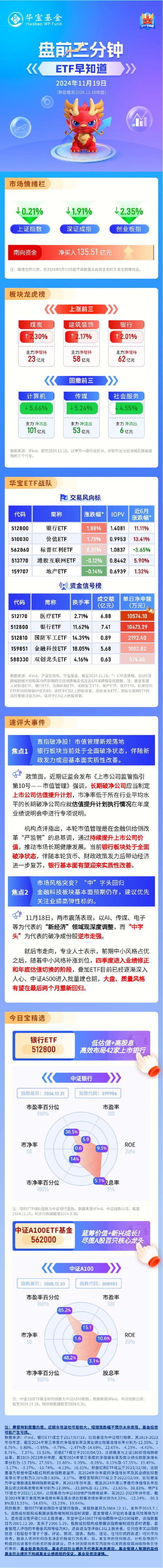 华宝精选240010基金为什么不分红