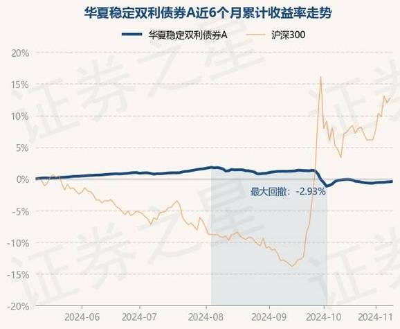 华夏全球基金净值多少?