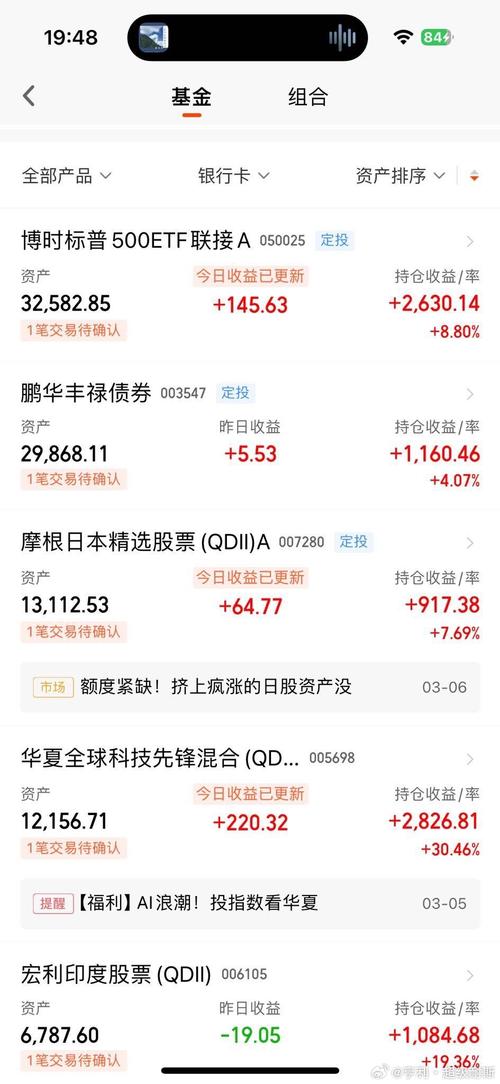 华夏全球精选基金000041现在什么情况
