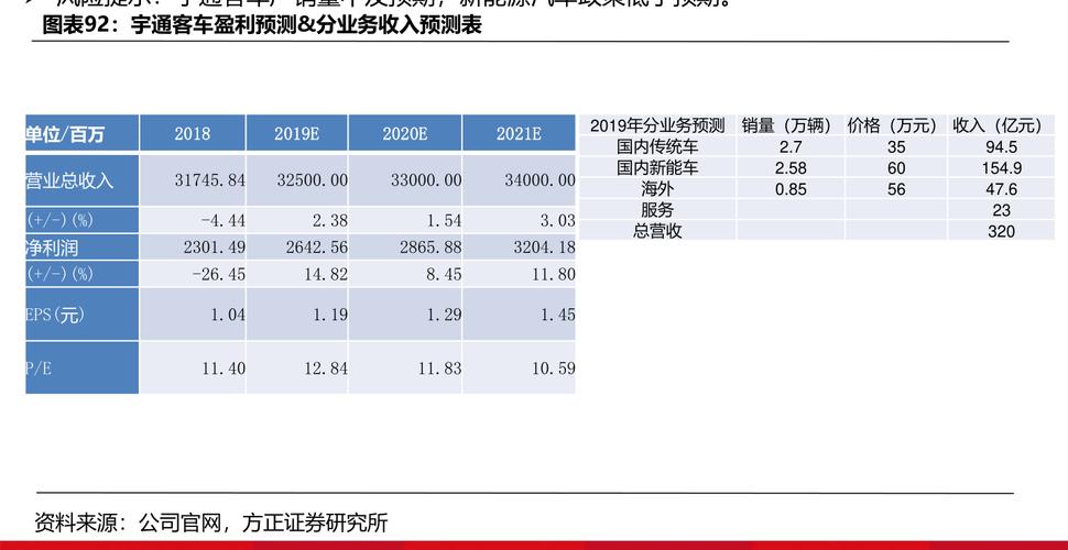 怎样查询华夏全球000041的净值?