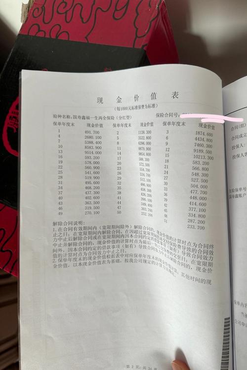 中国人寿保险分红型可以取出来吗
