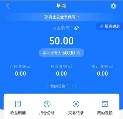 易基50基金怎么样啊