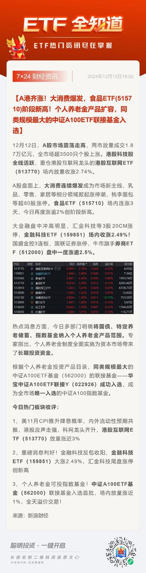 菜鸟的难题:易基50是一款EFT类型的基金吗?