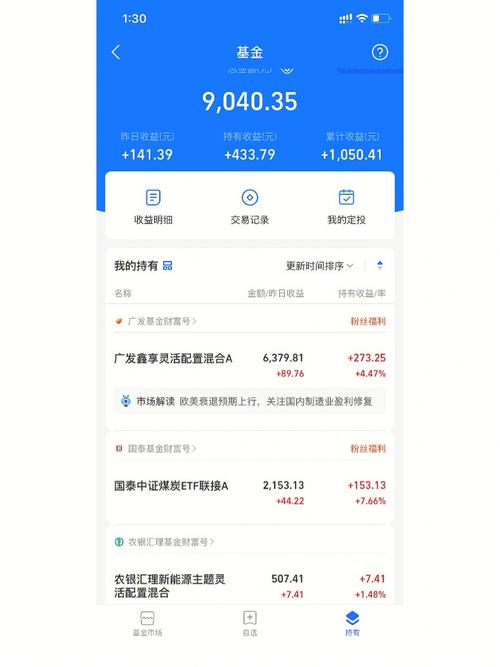 易基50基金基金怎么样?