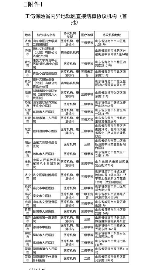 山东省社会劳动保险局网址