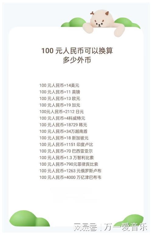 一亿韩币相当于多少元人民币?怎么换算?