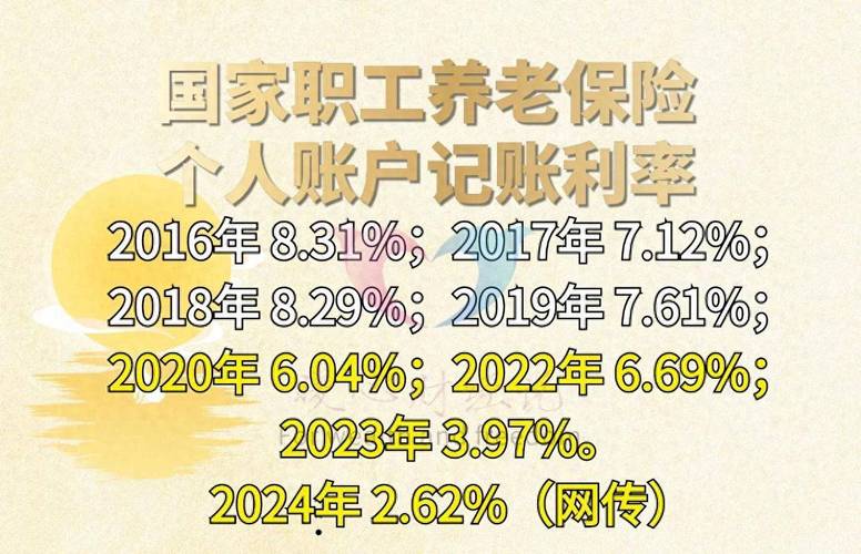 养老保险以交20年,停交用办什么手续吗