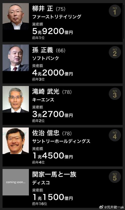 一亿日元在日本算富豪吗