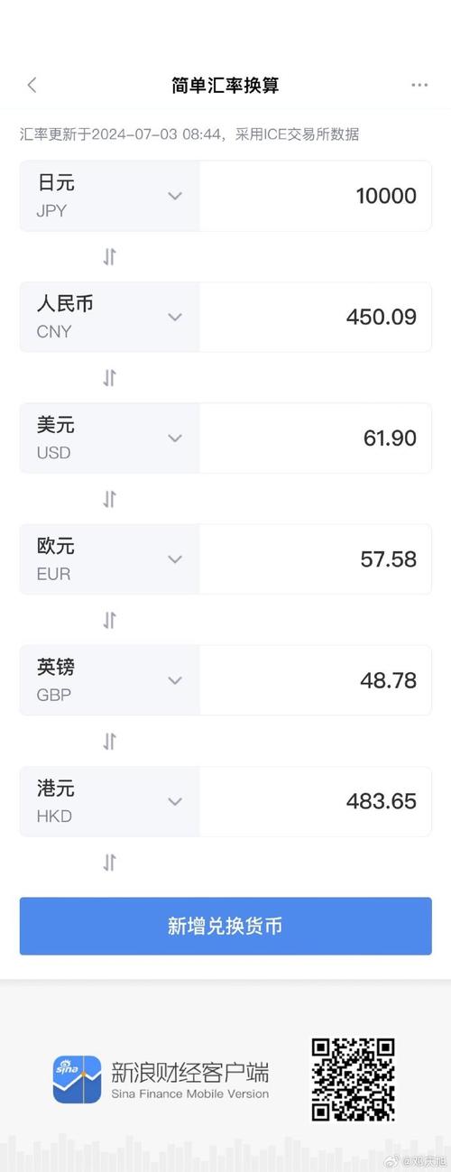 一亿日元等于多少人民币
