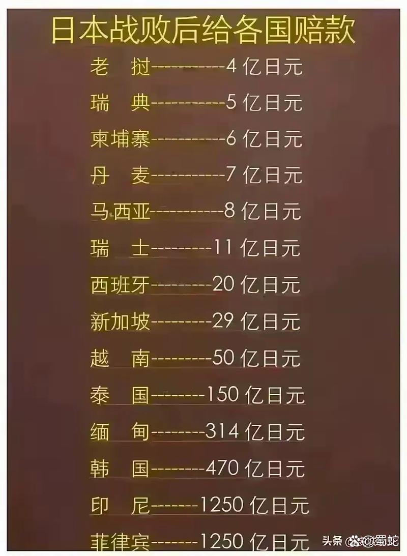 1亿日元是多少人民币