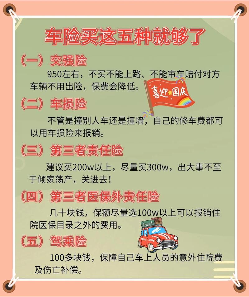 车险一般买哪几种?怎么买比较划算?
