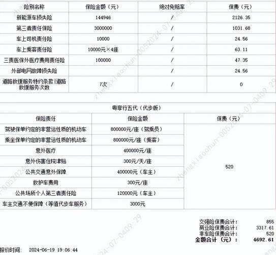 保险公司估价需要多久