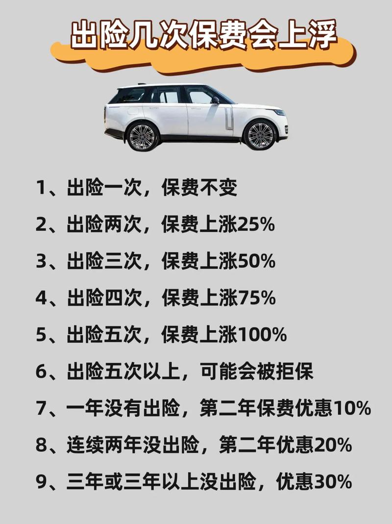 车险定损的注意事项有哪些