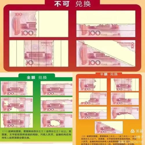 人民币残币的兑换?