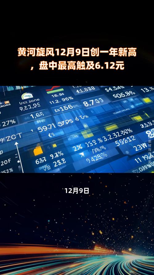 黄河旋风是哪个板块的股票