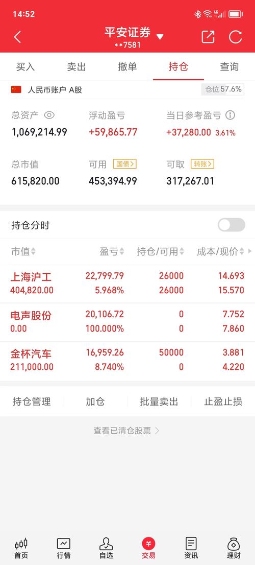 股票600172明天还会涨吗