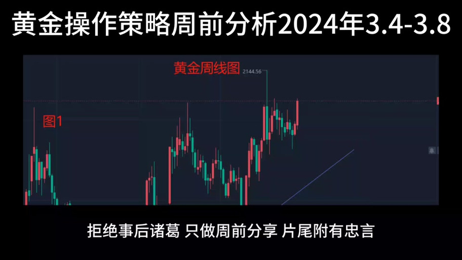 2024年黄金有望跌到350吗『2』024年黄金还有可能跌到300多每克吗