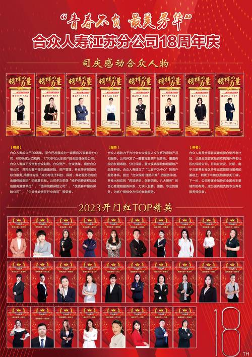 合众人寿养老服务好不好?