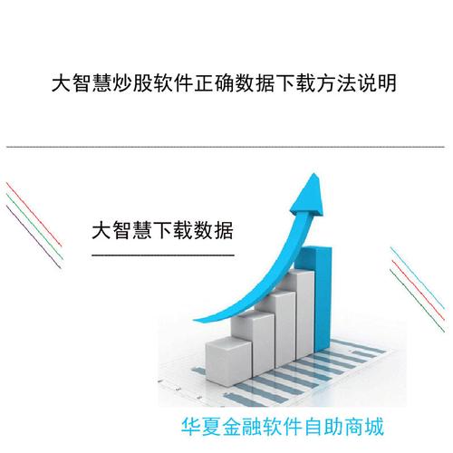 如何禁止大智慧、同花顺等股票软件?