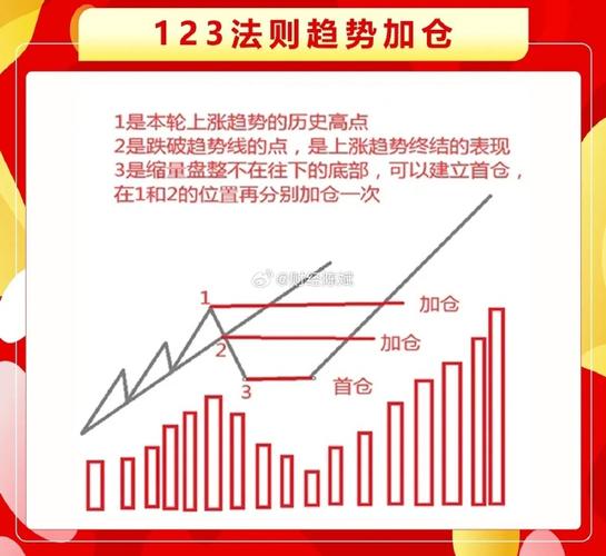 600584长电科技,这只股票怎么样?短线如何操作?做中长线如何?