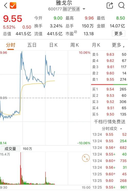 购买了泰达荷银效率,基金变成了泰达宏银效率。这是怎么回事?我怎么去...