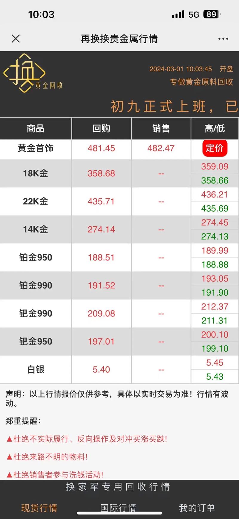 18k白金多少钱一克?
