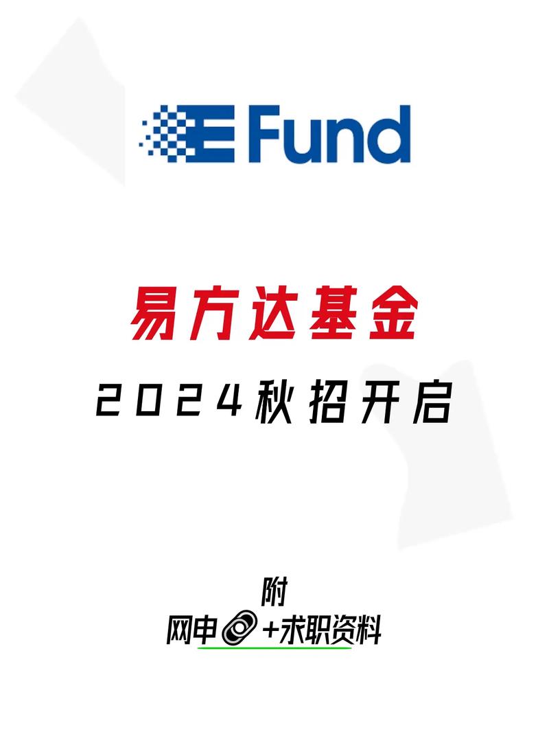 易方达属于什么基金