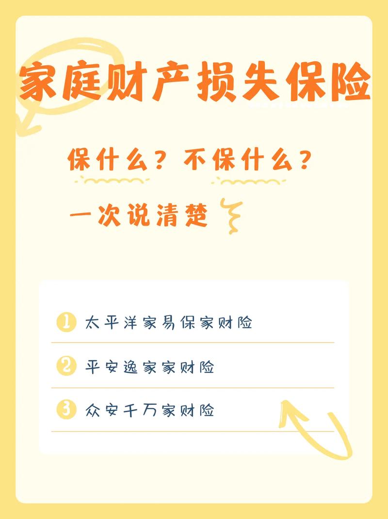 理财险是什么东西