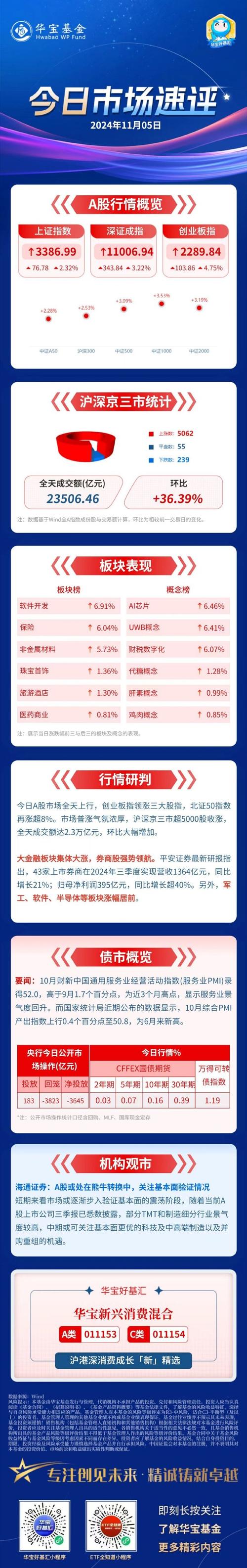 当下投资理财公司可靠吗?