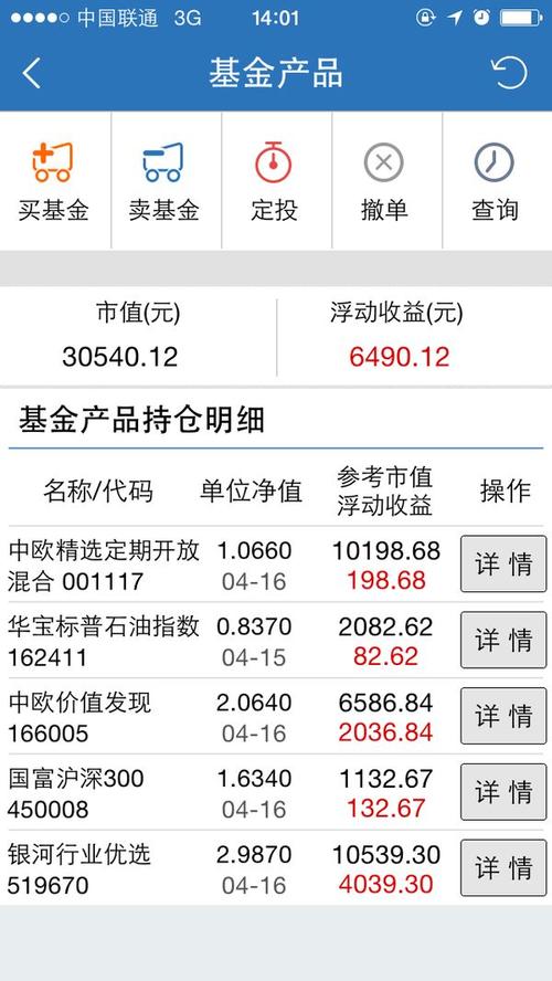 数米网123我的基金(数米基金网我的基金)