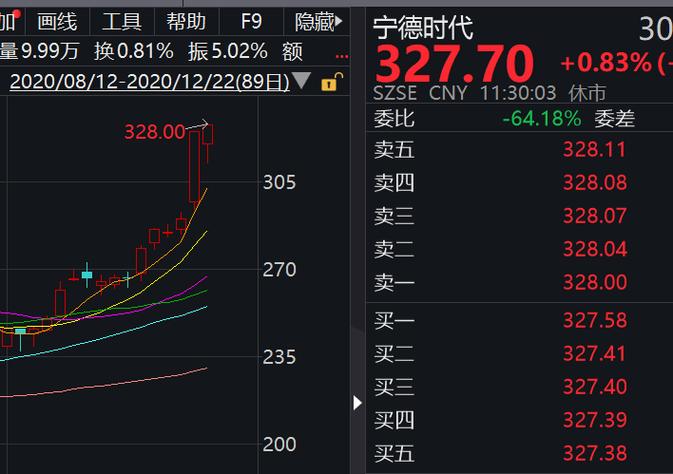 农银汇理基金管理有限公司怎么样?