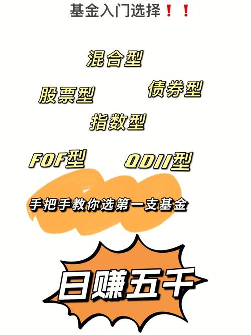 怎样买基金新手入门