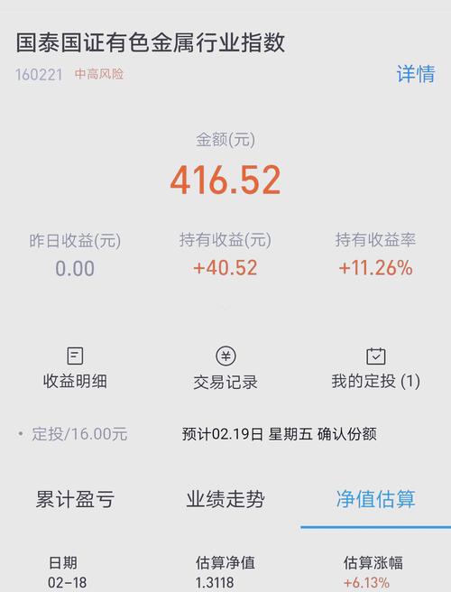 新手如何购买基金最划算