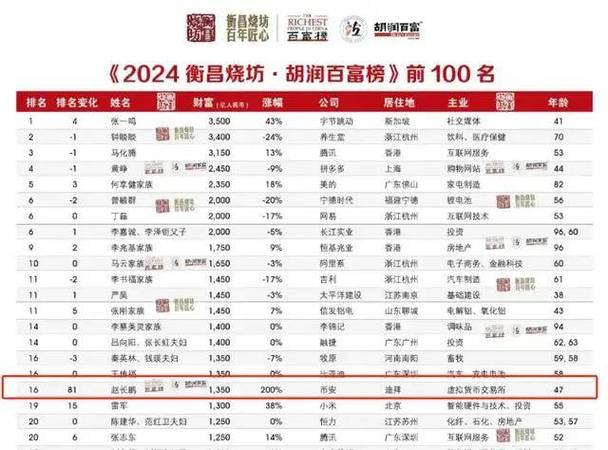 1比特币换算人民币多少钱