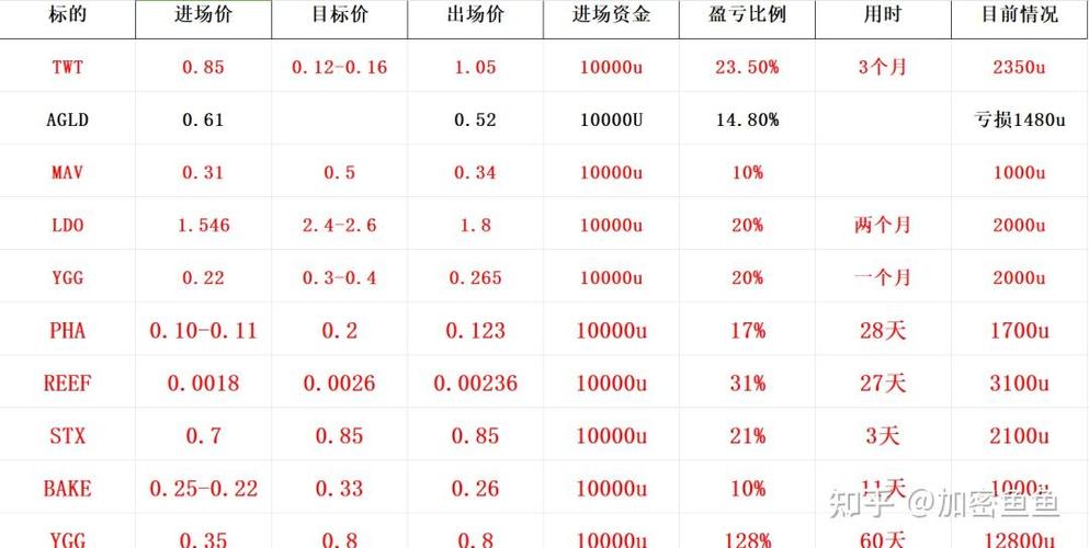 1比特币=多少人民币