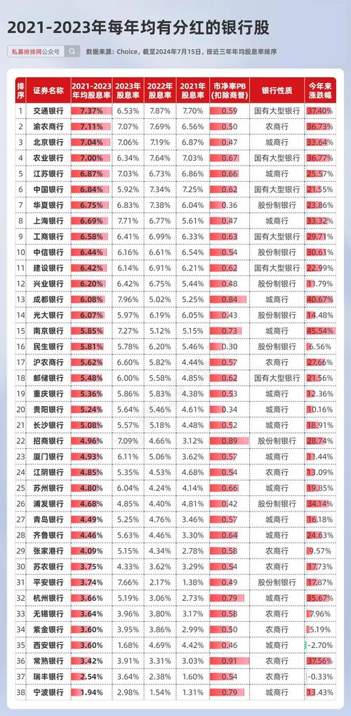 债转股(AMC概念)概念股一览表,债转股(AMC概念)股票龙头股有哪些?