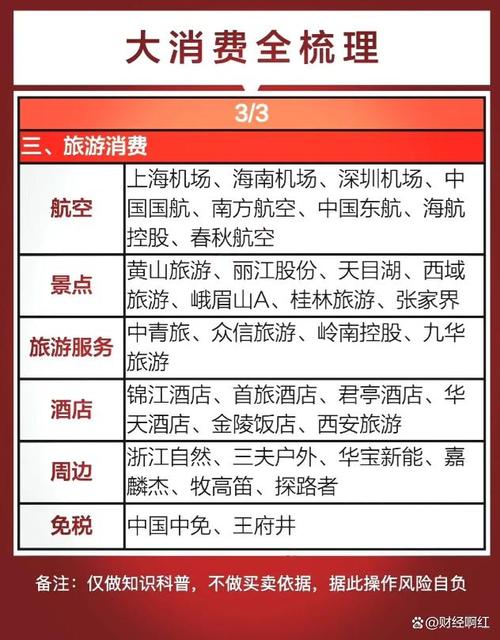 债转股概念股有哪些?