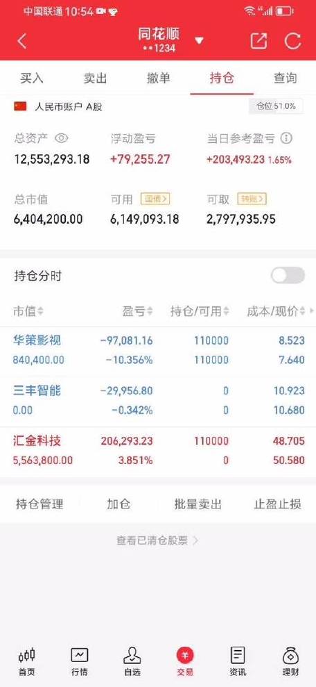 三丰智能股票代码是多少?