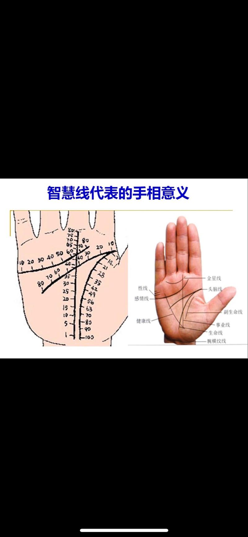 大智慧里的各条线的意思?
